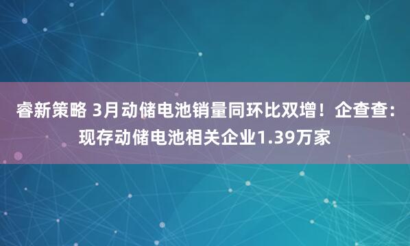 睿新策略 3月动储电池销量同环比双增！企查查：现存动储电池相关企业1.39万家