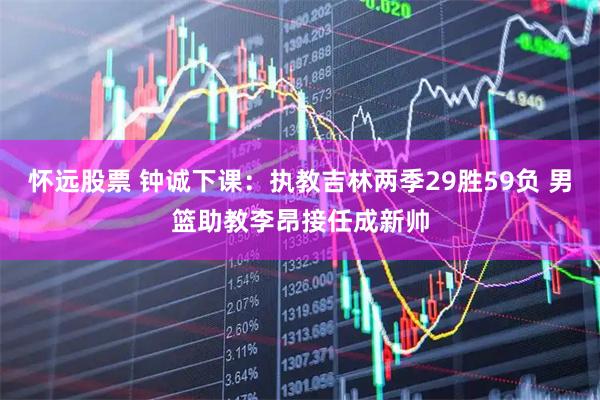 怀远股票 钟诚下课：执教吉林两季29胜59负 男篮助教李昂接任成新帅